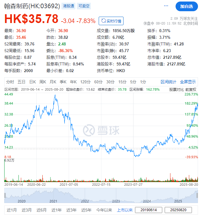 版权声明：